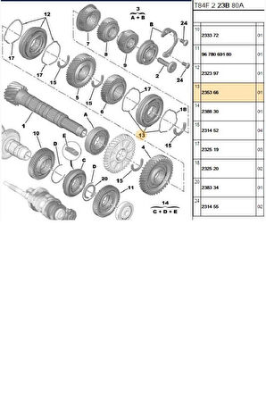Boxer Jumper Ducato3 3 4 Senkromenç Orj (T235366 9567432888-9567437888)