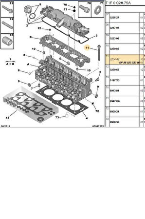 Boxer Jumper 3 Silindir Kapak Saplaması Euro 6 (P9802033280)