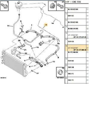 Boxer Jumper Ducato3 Yedek Su Depo Hortumu Orjinal (1617298680-1388180080)