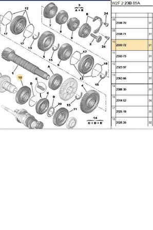 Boxer Jumper Ducato3 5.Vites Dişlisi (P233372 9649267388)