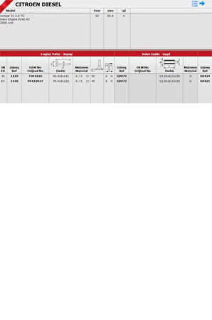 Boxer Jumper Ducato1 2 Subap Takım Güneş (1429/11430/1-0948E7)