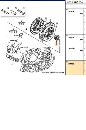 Boxer Jumper Ducato1 2 Debriyaj Bilyası Uzun (204159