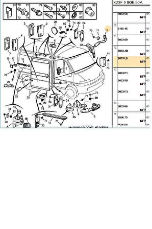 Boxer Jumper Ducato1 Sürgülü Kapı Üst Makara Yan Sanayi (116005-9033L6-Brs 9033L6)