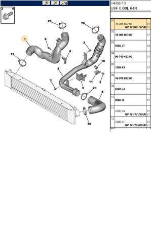 Boxer Jumper Ducato3 Turbo Hava Hortumu Orj (P1609011780)