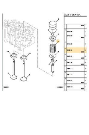  Boxer Jumper Ducato 1 2 Subap Takımı 2 5 Güneş (45684569-094884-094990)