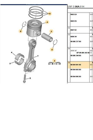 Boxer Jumper 3 Piston Sekman Std 0 20 Kısa Euro 5 (8772755Std1-9800484180-Bk2Q6105Aa)