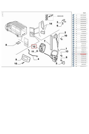 Boxer Jumper Ducato3 Arka Kapı Kolu Brucke (Brc735469968-735469968)