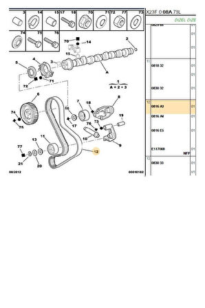 Boxer Jumper Ducato1 2 153 Diş Eksantrik Kayışı (P0816A304)