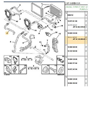 Boxer Jumper3 Kalorifer Hortumu Euro5 Orj (P1613685680)
