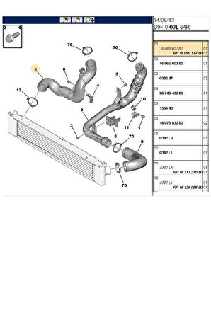 Boxer Jumper3 Turbo Hortum Euro5 (Peg0793-1609011780-Kb10813-Aft Br244145)