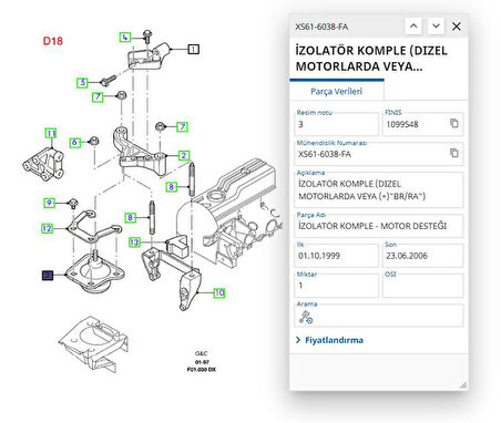 Motor Takozu Hidrolik Fiesta 96>00 ( FSE11959056 - XS616038FA )