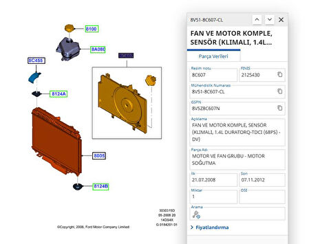 Fan Motoru (+Ac ) Komple Fiesta Courier B Max 1.4 1.5 1.6 Tdcı - Bnz 09  ( KAL417800 - 8V518C607CK )