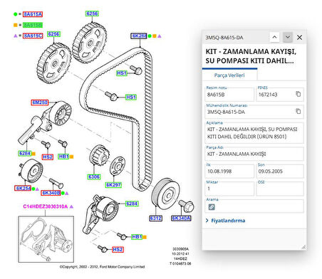 Eksantrik Kiti Focus C.Max C3 C4 307 308 407 Partner Tepee Zetec-S 100Ps 98 ( DYCKTB286 - 3M5Q8A615DA )