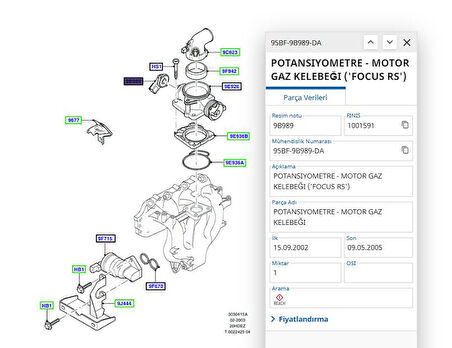 Tps Sensör Focus Escort Mondeo Zetec1.8 / 2.0 95>   (  DLPSS1100012B1 - 95BF9B989DA )
