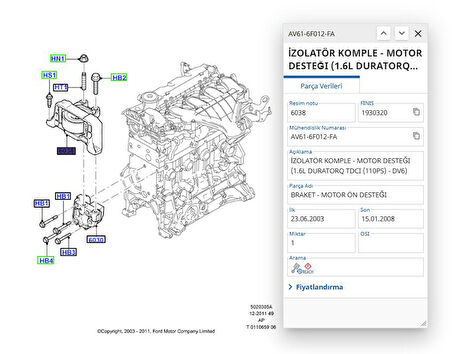 Motor Takozu Sağ Focus Cmax 04 Tdci ( AV616F012FA )
