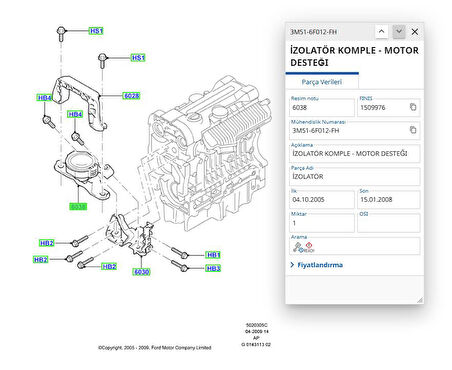 Motor Takozu Komple Focus C-Max 1.6 Benz.04 ( FSE11959045 - BV616F012CB - 3M516F012CH )