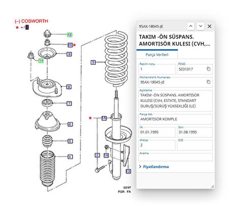 Ön Amortisör Escort Bm 96>99 ( SCH200375 - 95AX18045KE )