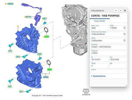 Yag Pompa Oring Focus 15  1.5 1.6 Tdcı 11> ( POJ9805583380 - CV6Q6A628AA )