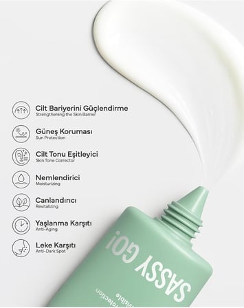 Glow Guard - Koruyucu Ve Leke Karşıtı Güneş Kremi 50 Spf 50ml