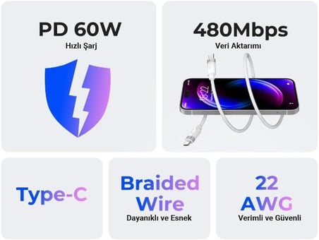 60W 3A PD Type-C to Type-C Hızlı Şarj ve Data Kablosu Siyah 1 Metre