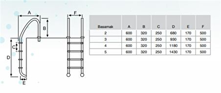 Standart Seri Paslanmaz Çelik 2 Basamaklı Merdiven (AISI 304)