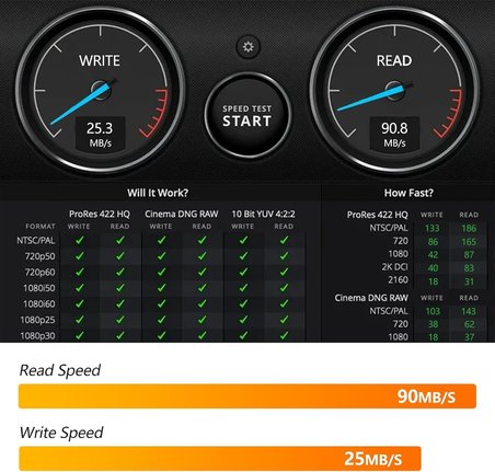 Yüksek Hızlı Performanslı Micro SD Kartlar 32 GB (90 MB/s Okuma, 25 MB/s Yazma) DSLR, Drone, Action Cam ve Taşınabilir Cihazlarla Uyumlu (1 Micro SD Kart + 1 Adaptör)