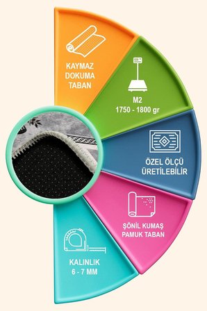 Ravona Şönil Modern Desen Kaymaz Pamuk Tabanlı Yıkanabilir Antibakteriyel Mutfak Halısı 100x150