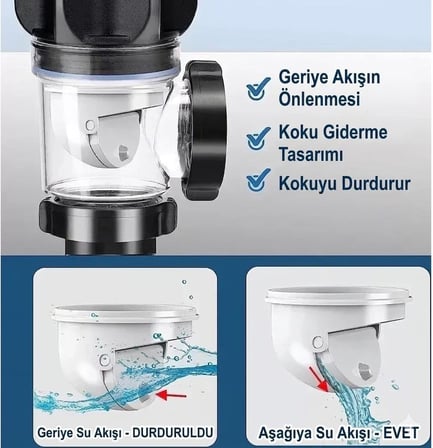 Koku Haşere önleyici banyo lavabo gider Borusu, kolay kurulum, genişletilebilir banyo ve lavaboları için lavabo uzatma borusu