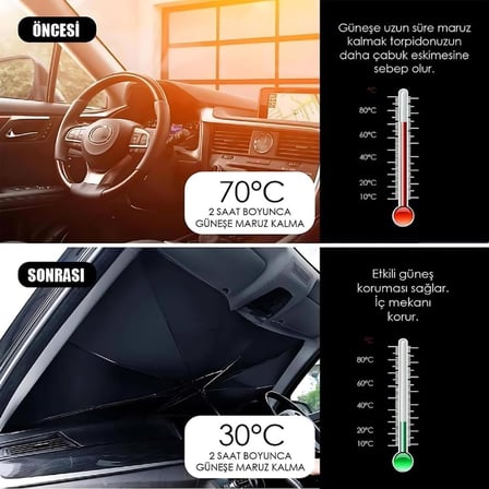 Oto Araç İçi Ön Cam Güneşlik Şemsiyesi - 5 Katmanlı UV Blokaj Kaplamalı, Isı Yalıtımlı Ön Cam Güneşliği - Araba, Minivan, SUV ve Kamyonet İçin Güneşten Koruyucu Şemsiye Büyük Boy (140 cm x 80 cm)