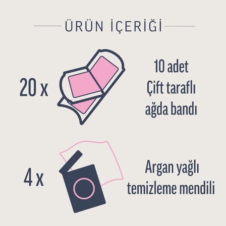 Easy Gelwax Teknoloji Normal Ciltler İçin Yüze Özel Sir Ağda Bandı (1 x 20 Adet)