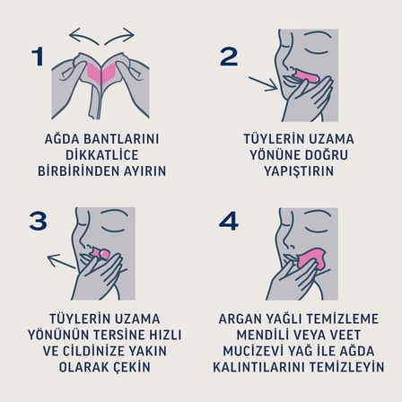 Easy Gelwax Teknoloji Normal Ciltler İçin Yüze Özel Sir Ağda Bandı (1 x 20 Adet)