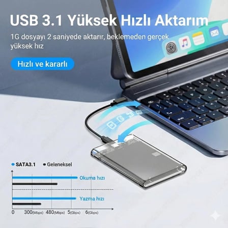 XRAY-9201 2.5" Şeffaf SATA 3.0 HDD/SSD to USB 3.1 Harici Disk Kutusu (6TB,UASP, TRIM Destekli)