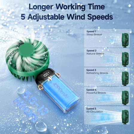 Taşınabilir USB Vantilatör, 4200mAh Şarjlı El Tipi Fan, LED Ekranlı, 3'ü 1 Arada El/Boyun/Masa Fanı, Yaz, Ofis, Seyahat için, Kadınlar, Kızlar ve Çocuklara Hediye (Yeşil)