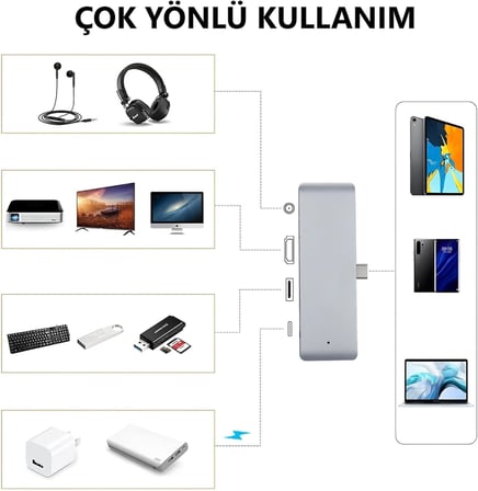 Type C Hub (4 Port), 85W PD Type-C Port 4K 30HZ veya 1080P 60HZ HDMI, 1 Adet USB 3.0 Port Şarj ve Veri Transfer, 3.5mm Jak Kulaklık Ses Grişi, MacBook Pro/Air/iPad/iPhone vb. Uyumlu