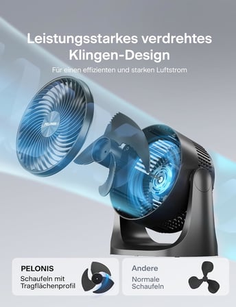 Küçük Oda - Masa Fanı, 38dB Sessiz Çalışma, 100° Dikey Hareket, 3 Kademeli Güç, Siyah
