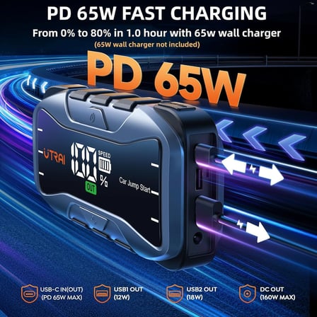 Jstar JS10 27000mAh 6000A Jump Starter Taşınabilir Akü Takviye Kiti + Taşıma Çantası (Çanta + 65W PD Powerbank + LED Lamba)