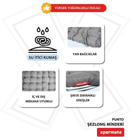 Şezlong Minderi 180x60x12 cm Su İtici UV Dayanımlı Plaj Minderi Punto (Antrasit)