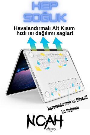 Macbook Pro (M1-M2) Kılıf 14.2 inç A2442-A2779 Mac22 Şeffaf Sert Kapak Palmiyeler