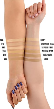 Total Perfecting Fondöten 200 Beige