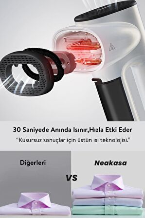 Neakasa Magic 1 Buharlı Vakumlu Kırışıklık Giderici