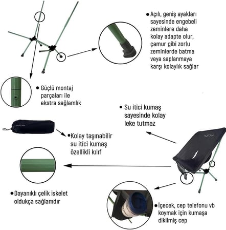 Platan Chair Ones-HP Yer Kaplamaz Hafif Katlanır Kamp Piknik Sandalyesi
