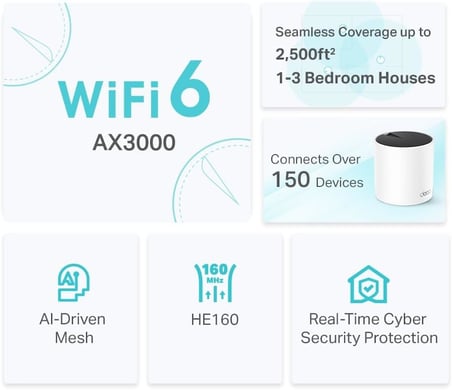 TP-Link Deco X55 1-pack, AX3000 Mbps, Yapay Zeka Desteği, Gigabit Portları, 150 Cihaza Kadar Bağlanılabilirlik, 230 m²'ye Kadar Kapsama, Mobil Uygulama ile Kolay Kurulum, Wi-Fi 6 Mesh Sistemi
