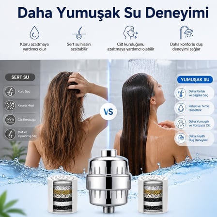 SILVER Duş Filtresi – Klor ve Ağır Metal Arıtmalı, KDF 55 + Aktif Karbon, Saç ve Cilt Dostu, Kireç Azaltıcı, Evrensel Uyumlu, Aletsiz Montaj, Su Yumuşatıcı