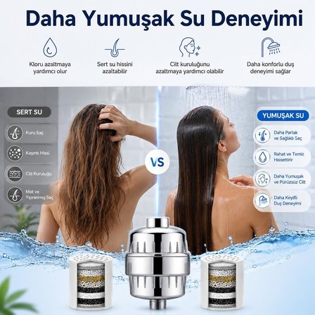 SILVER Duş Filtresi – Klor ve Ağır Metal Arıtmalı, KDF 55 + Aktif Karbon, Saç ve Cilt Dostu, Kireç Azaltıcı, Evrensel Uyumlu, Aletsiz Montaj, Su Yumuşatıcı