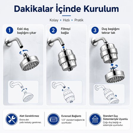 SILVER Duş Filtresi – Klor ve Ağır Metal Arıtmalı, KDF 55 + Aktif Karbon, Saç ve Cilt Dostu, Kireç Azaltıcı, Evrensel Uyumlu, Aletsiz Montaj, Su Yumuşatıcı