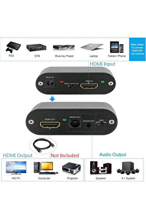 Hdmi To Hdmi Optik Stereo ARC 2.1 5.1 Kanal 4k Ayırıcı Çevirici Dönüştürücü Adaptör