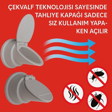 2’li Set Koku Önleyici Çekvalfli Adaptör Conta Ø50 – Lavabo ve Eviye Gideri İçin Geri Akış Engelleyici, Su Sızdırmaz Kolay Montajlı Sistem