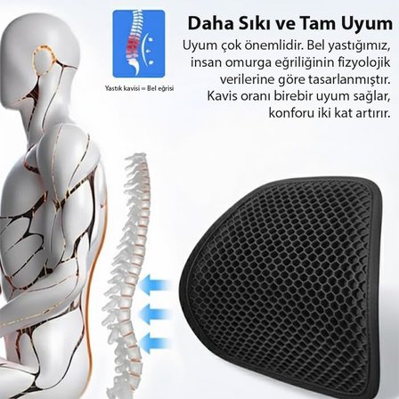 Jel Destekli Ortopedik Bel Sırt Minderi | Araç, Ofis ve Ev Koltukları İçin Ergonomik Bel Sırt Destek Minderi, SIYAH