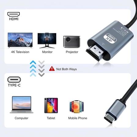 TYPE C to HDMI tüm TYPE C CEP TELEFONLARI VE CİHAZLARLA UYUMLU FULL HD HDMİ KABLOSU 4K ULTRA HD HDMI KABLO TAK ÇALIŞTIR 2 METRE (TYPE C TO HDMİ HB-06)