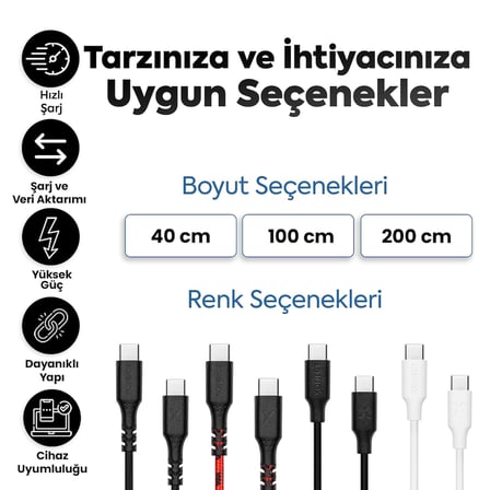 Type-C to Type-C ile Uyumlu iPhone ve Samsung ile Uyumlu Hızlı Şarj ve Data Kablosu 40 cm (Beyaz)